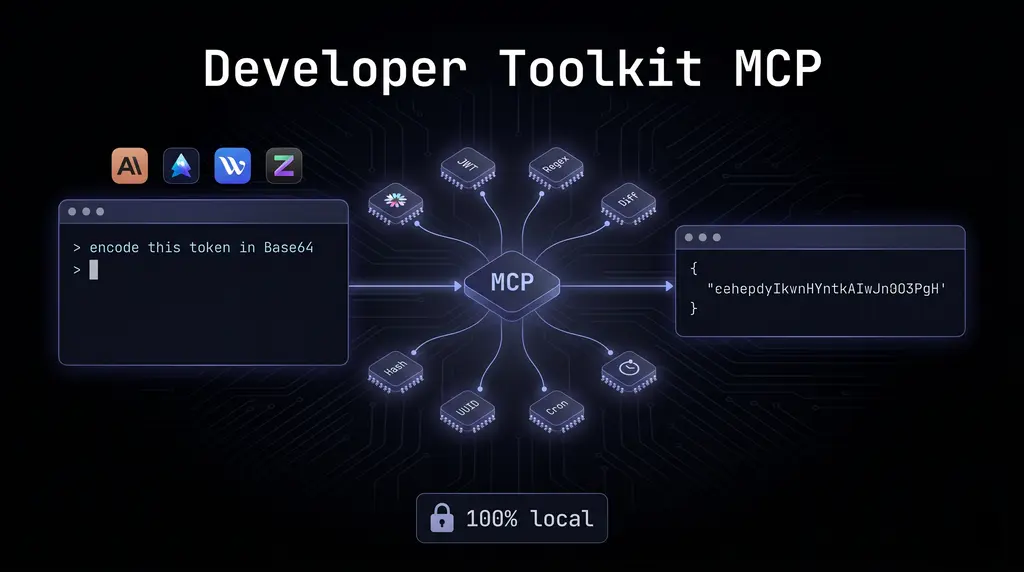 Developer Toolkit MCP project cover