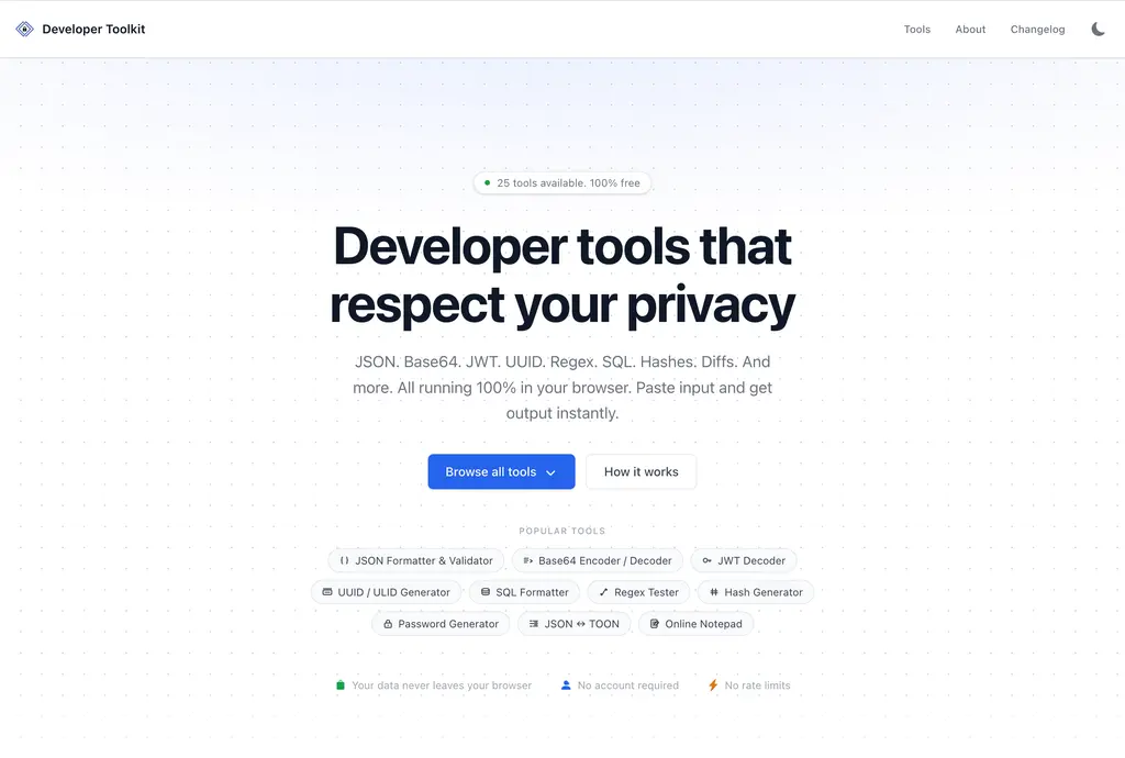 Developer Toolkit project cover