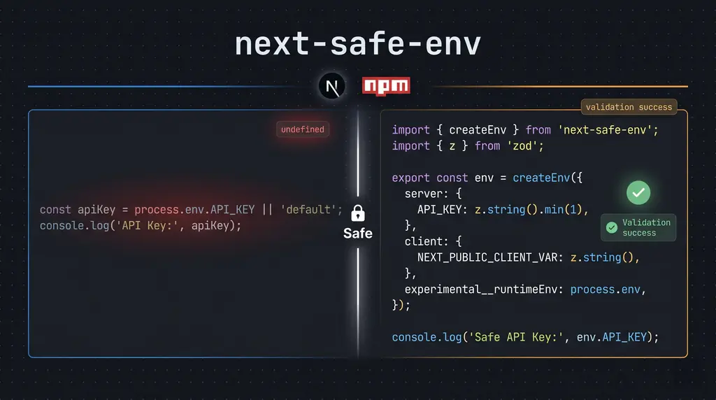 next-safe-env project cover